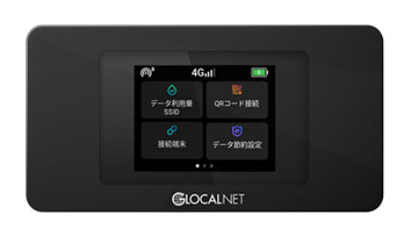 にゃんこWi-Fiのルーター