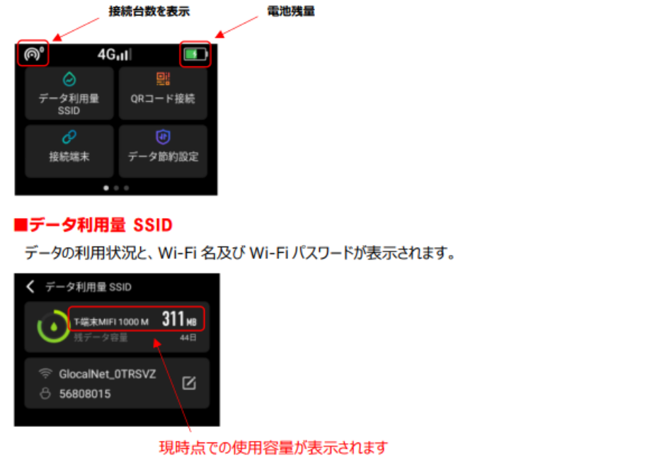にゃんこWi-Fiのデータ利用料確認方法